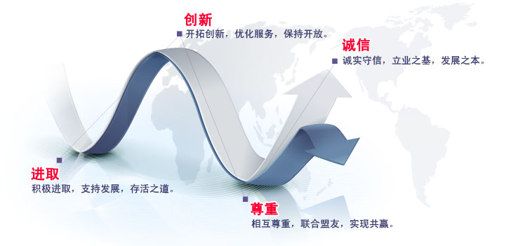 進(jìn)取創(chuàng)新  尊重誠信